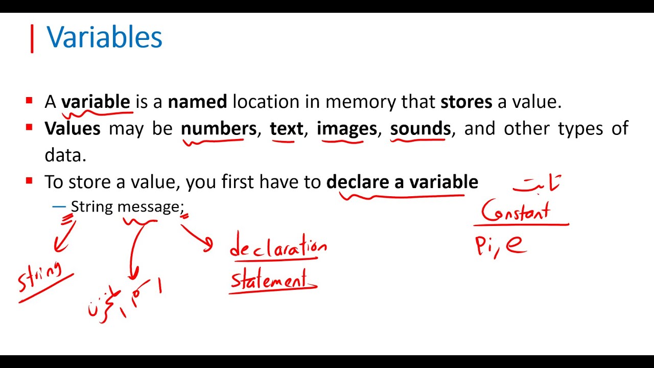 Lecture 12 Java |  Variables بالعربي