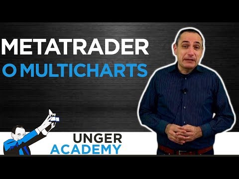 Metatrader o Multicharts?