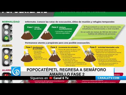 Popocatépetl regresa a semáforo amarillo fase 2