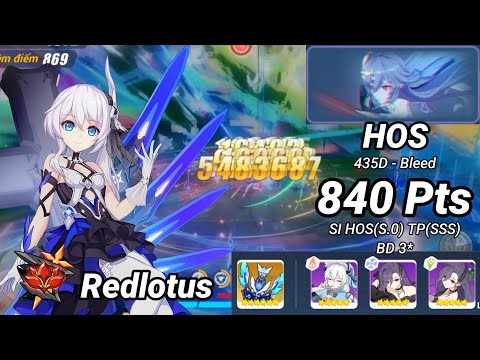 Redlotus D435: HOS (Bleed) 840 Pts - SI HOS TP(SSS) BD 3* | Honkai 6.3
