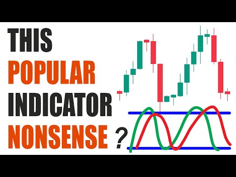 I traded 100 TIMES with the Stochastic Trading Strategy but the win rate was...