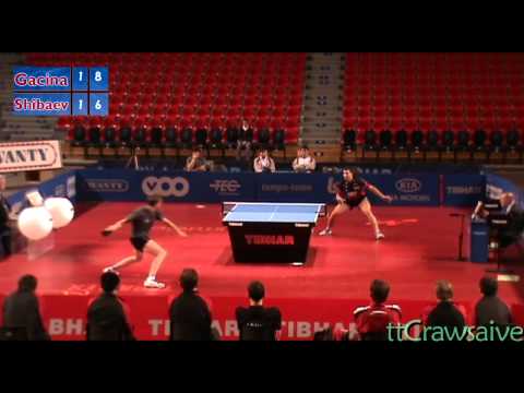 Champions League: Andrej Gacina - Alexander Shibaev