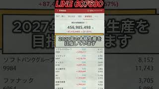 #日本株#株式投資#投資初心者#資産運用#日本市場#株の勉強#株式入門#投資生活#デイトレード#スイングトレード#長期投資#高配当株
