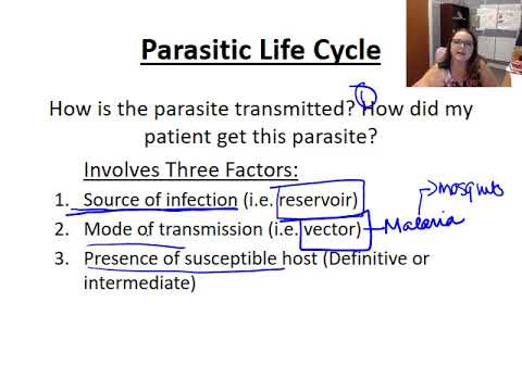 Introduction to Parasites