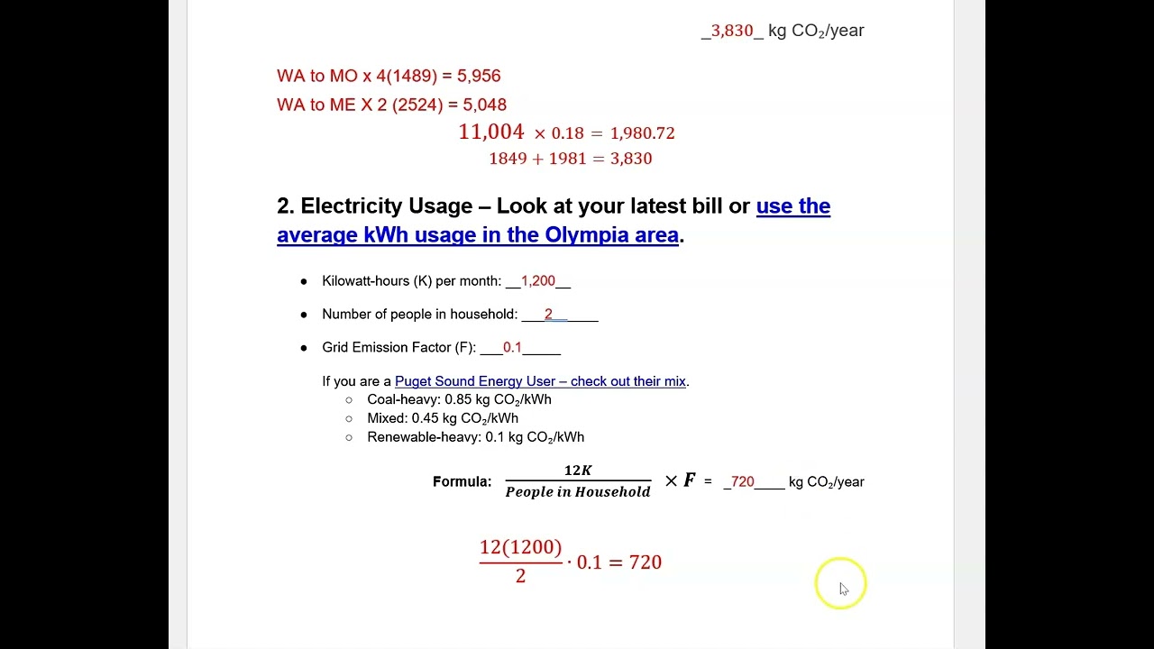 Carbon Footprint Worksheet