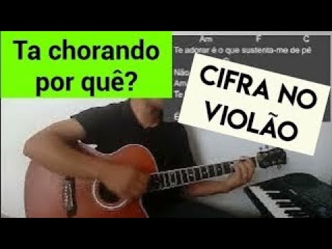 Ta´llorando - Eduardo Martinez