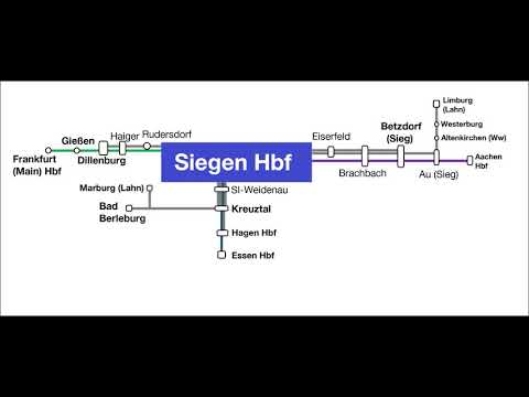 Lautsprecheransagen (Blechelse) im Bahnhof Siegen Hbf