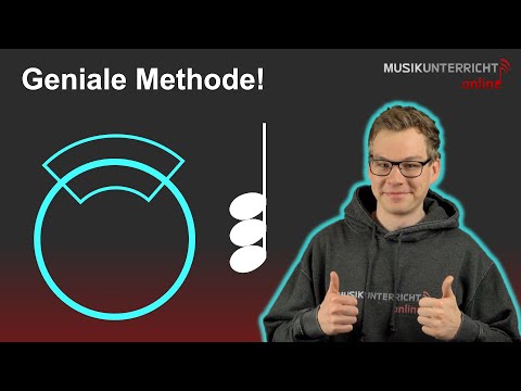 In JEDER TONART die PERFEKTE AKKORDFOLGE für Deinen Popsong finden – so einfach geht's!