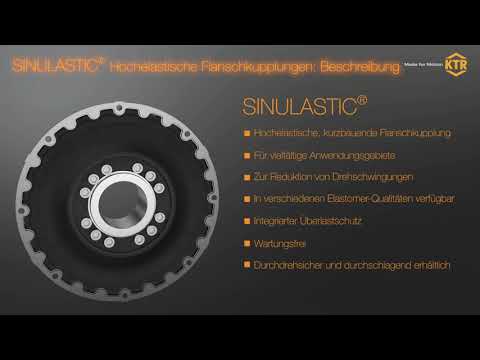 SINULASTIC® Flanschkupplung erklärt: Bauarten, Funktionen, Montage und Anwendungen | KTR Systems