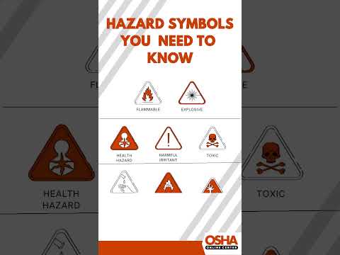 Hazard Symbols | OSHA Online Center
