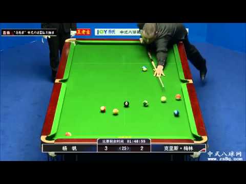 Chris Melling VS Yang Fan - 2015 World Chinese 8 Ball Masters