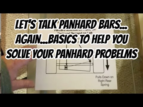 Dirt Late Model and Dirt Modified Panhard Bars Part 2; How Panhard Bars Actually Work