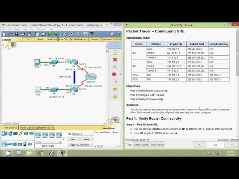 3.4.2.4 Packet Tracer – GRE konfigurieren