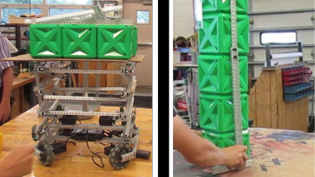 How to power a scissor lift from the first rotation joint 12 by