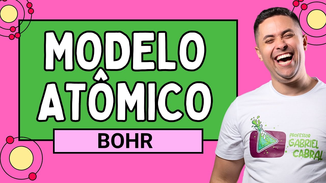 Bohr Atomic Model