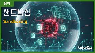 Download lagu [용어](Cybersecurity) Sandboxing - 샌드박싱 mp3