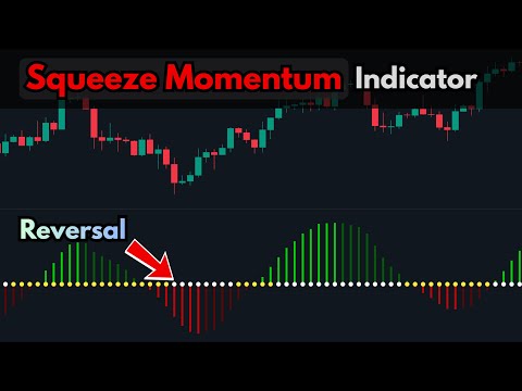 This FREE Indicator Predicts Market Reversals With Shocking Accuracy | Squeeze Momentum Indicator