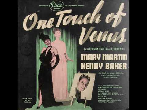 Mary Martin – That's Him