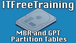 MBR and GPT Partition Tables