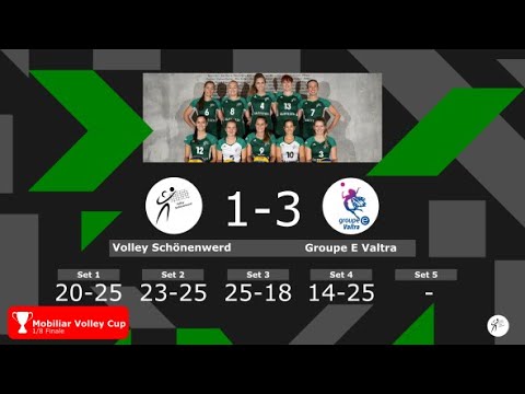Volley Schönenwerd vs. Groupe E Valtra, Mobiliar Volley Cup 2019/20, 1/8-Finale