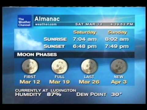 Weatherstar XL Late Cue- 3/12/11 16:38 EST