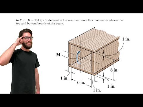 If M=10 kip⋅ft, determine the resultant force this moment exerts on the top and bottom - 6-51
