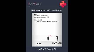 Easy and useful compression of python and js! #javascript #python PYvsJS #tecfa257