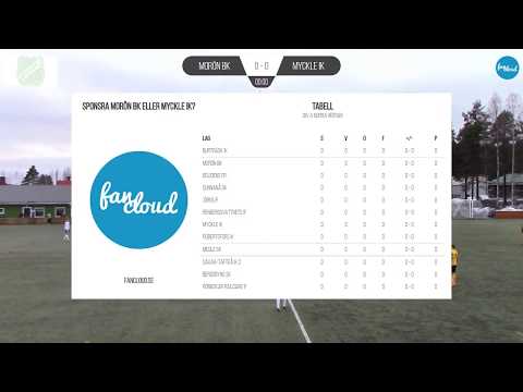MATCH: Morön BK - Myckle IK