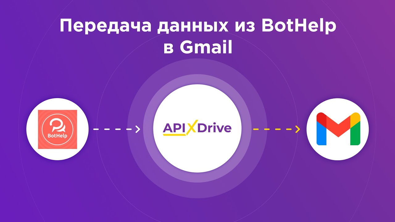 Как настроить выгрузку данных из BotHelp в виде писем в Gmail?