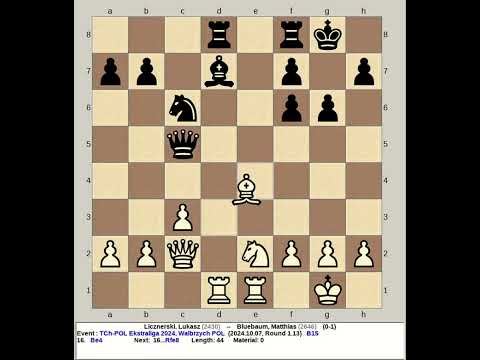 Licznerski, Lukasz vs Bluebaum, Matthias | Poland Ekstraliga Chess 2024, Walbrzych