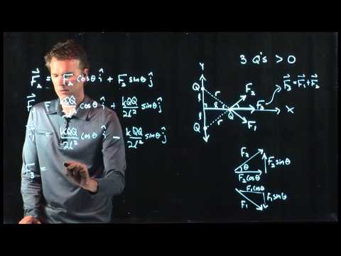 Electric Charge and Electric Field Part 1
