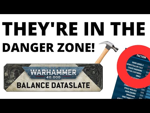 Which armies will get NERFED in the Next Balance Dataslate? GW's Metawatch Talks Balance Changes!