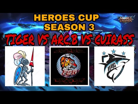 HEROES CUP ONLINE TOURNAMENT S 3 GRUB F " TIGER VS ARC B VS CUIRASS