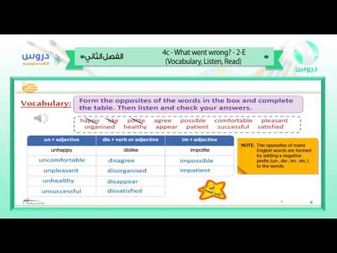 الثالث المتوسط | الفصل الدراسي الثاني 1438 | إنجليزي | what went wrong?