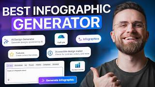 Best AI Infographic Generator 2026 — From Prompt to Visual in 5 Minutes