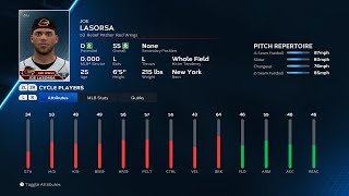 【MLB The Show 23 PlayerDate/メジャーリーグ選手能力】Nationals3A 53 Joe Lasorsa ナショナルズ3A ジョー・ラソーサ選手