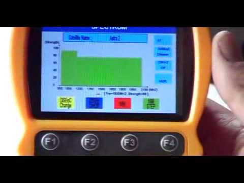 Spectrum Analysis Feature - S10 SmartMeter Satellite Meter