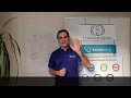 Self Organization with Scrum