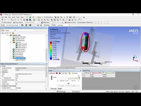 Introduction to ANSYS | Convergence | Ep 4.4