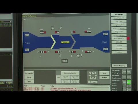 De klassieke brugwachter in z'n huisje is bijna verleden tijd