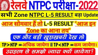 RRB NTPC सभी Zone L-5 Result बड़ा Update ll NTPC L-5 Final Cutoff ll Typing & Non Typing Post Cutoff