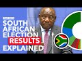 The ANC Lose their Majority: What Next for South Africa?