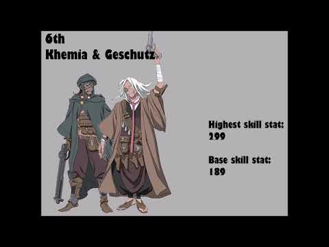 Suikoden Tierkreis, Skill Stat Ranking