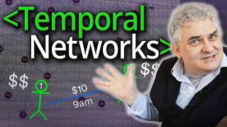 Temporal Networks, Where Page Rank meets Lord of the Rings - Computerphile