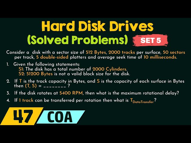 Understanding Hard Disk Drives: Solving Common Problems | Galaxy.ai