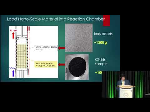 ICCF-21 - Yasuhiro Iwamura - Anomalous Heat Effects Induced by Metal Nanocomposites and Hydrogen Gas