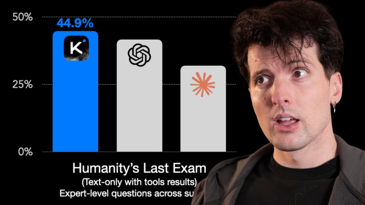 Kimi K2 is the best model ever (kind of…)