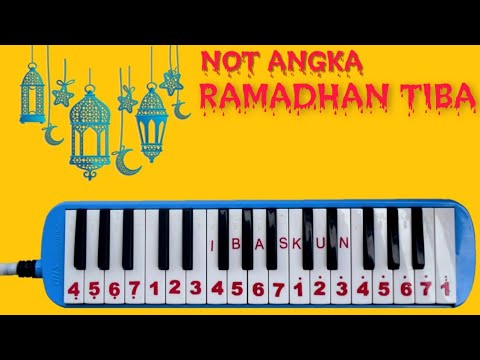 Not Pianika RAMADHAN TIBA