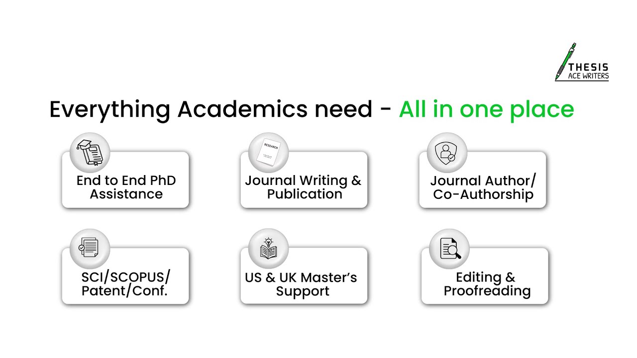Thesis Ace Writers - Academic Writing Support