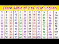 table 2 to 15 | 2 se lekar 15 tak table | pahada | 2 to 15 tables | टेबल | 2 se 15 tak table